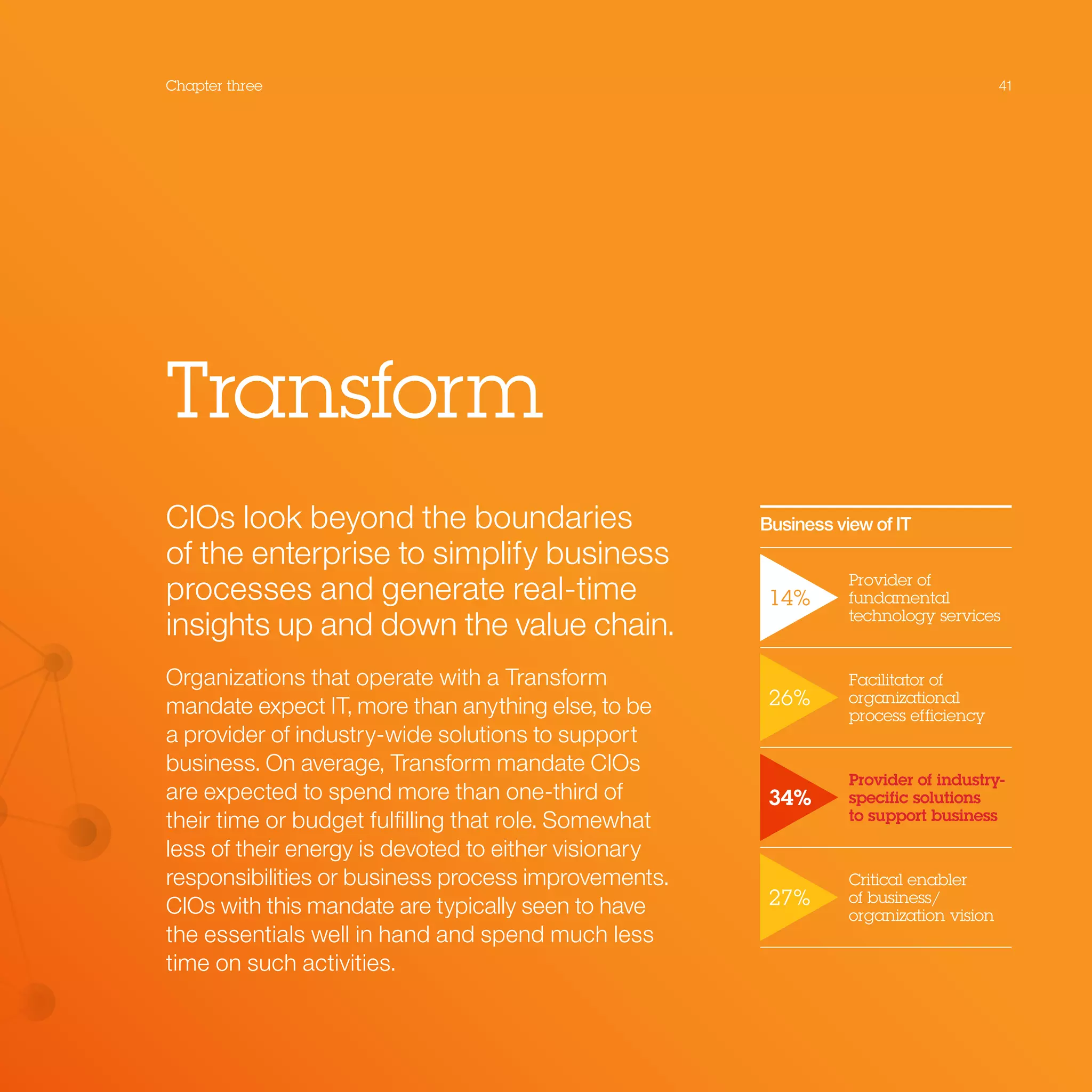 41Chapter three
Transform
CIOs look beyond the boundaries
of the enterprise to simplify business
processes and generate real-time
insights up and down the value chain.
Organizations that operate with a Transform
mandate expect IT, more than anything else, to be
a provider of industry-wide solutions to support
business. On average, Transform mandate CIOs
are expected to spend more than one-third of
their time or budget fulfilling that role. Somewhat
less of their energy is devoted to either visionary
responsibilities or business process improvements.
CIOs with this mandate are typically seen to have
the essentials well in hand and spend much less
time on such activities.
Business view of IT
14%
Provider of
fundamental
technology services
26%
Facilitator of
organizational
process efficiency
34%
Provider of industry-
specific solutions
to support business
27%
Critical enabler
of business/
organization vision
 