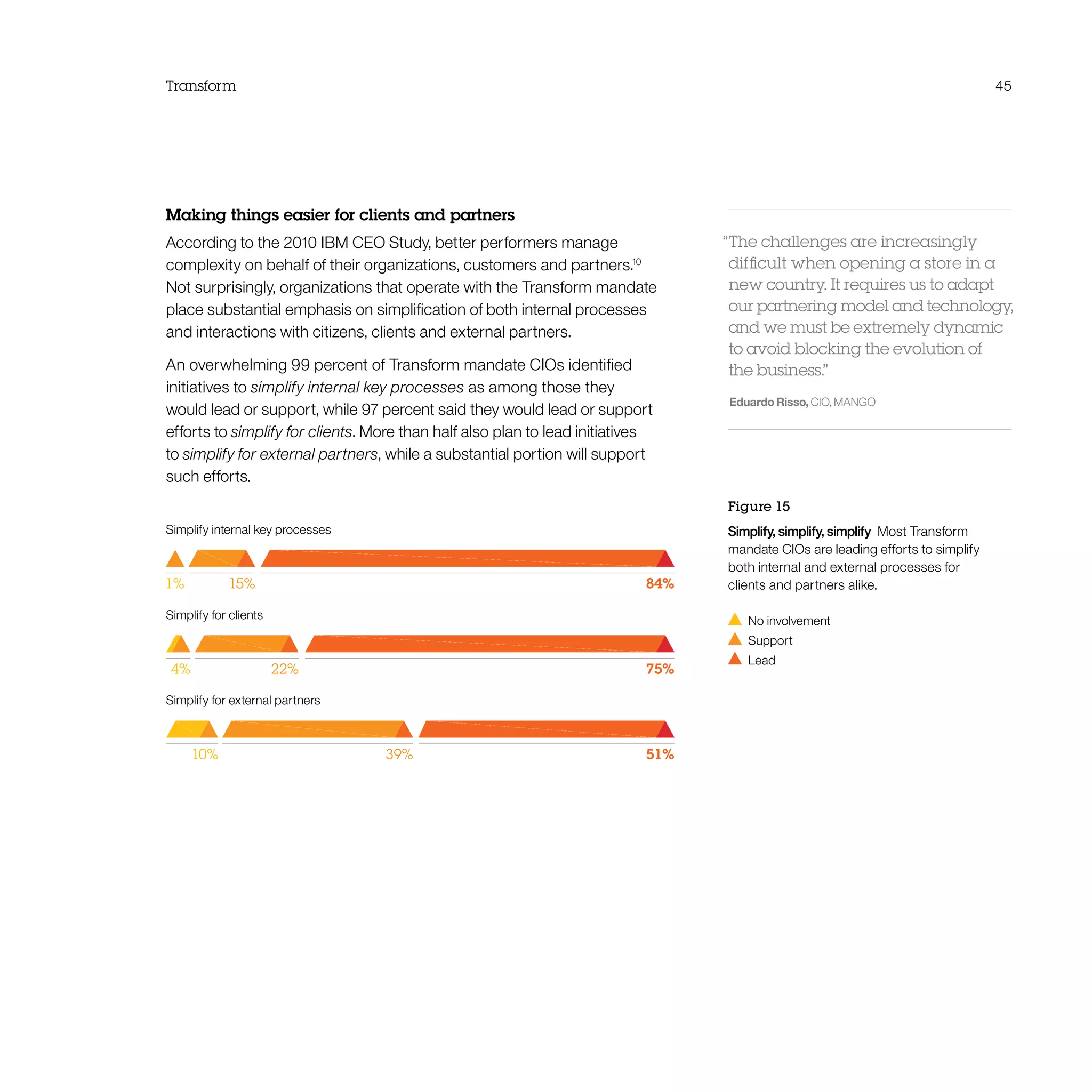 Transform 45
Making things easier for clients and partners
According to the 2010 IBM CEO Study, better performers manage
complexity on behalf of their organizations, customers and partners.10
Not surprisingly, organizations that operate with the Transform mandate
place substantial emphasis on simplification of both internal processes
and interactions with citizens, clients and external partners.
An overwhelming 99 percent of Transform mandate CIOs identified
initiatives to simplify internal key processes as among those they
would lead or support, while 97 percent said they would lead or support
efforts to simplify for clients. More than half also plan to lead initiatives
to simplify for external partners, while a substantial portion will support
such efforts.
Figure 15
Simplify, simplify, simplify  Most Transform
mandate CIOs are leading efforts to simplify
both internal and external processes for
clients and partners alike.
  No involvement
 Support
 Lead
“The challenges are increasingly
difficult when opening a store in a
new country. It requires us to adapt
our partnering model and technology,
and we must be extremely dynamic
to avoid blocking the evolution of
the business.”
Eduardo Risso, CIO, MANGO
Simplify for clients
Simplify for external partners
Simplify internal key processes
1% 15% 84%
4% 22% 75%
10% 39% 51%
 