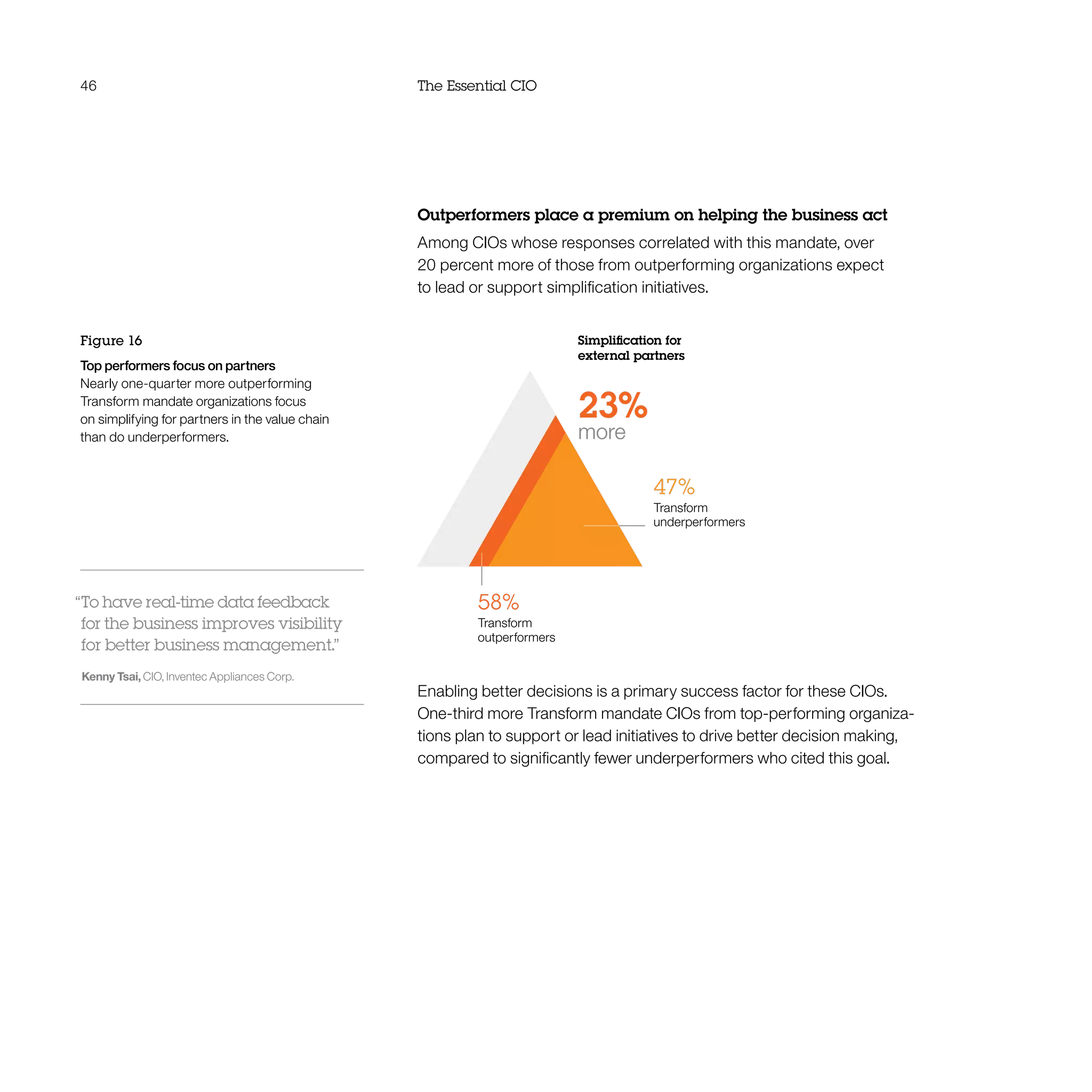 46 The Essential CIO
Outperformers place a premium on helping the business act
Among CIOs whose responses correlated with this mandate, over
20 percent more of those from outperforming organizations expect
to lead or support simplification initiatives.
“To have real-time data feedback
for the business improves visibility
for better business management.”
Kenny Tsai, CIO, Inventec Appliances Corp.
Figure 16
Top performers focus on partners 
Nearly one-quarter more outperforming
Transform mandate organizations focus
on simplifying for partners in the value chain
than do underperformers.
Enabling better decisions is a primary success factor for these CIOs.
One-third more Transform mandate CIOs from top-performing organiza-
tions plan to support or lead initiatives to drive better decision making,
compared to significantly fewer underperformers who cited this goal.
58%
Transform
outperformers
47%
Transform
underperformers
Simplification for
external partners
23%
more
 