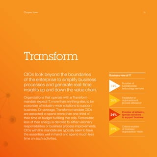 41Chapter three
Transform
CIOs look beyond the boundaries
of the enterprise to simplify business
processes and generate real-time
insights up and down the value chain.
Organizations that operate with a Transform
mandate expect IT, more than anything else, to be
a provider of industry-wide solutions to support
business. On average, Transform mandate CIOs
are expected to spend more than one-third of
their time or budget fulfilling that role. Somewhat
less of their energy is devoted to either visionary
responsibilities or business process improvements.
CIOs with this mandate are typically seen to have
the essentials well in hand and spend much less
time on such activities.
Business view of IT
14%
Provider of
fundamental
technology services
26%
Facilitator of
organizational
process efficiency
34%
Provider of industry-
specific solutions
to support business
27%
Critical enabler
of business/
organization vision
 