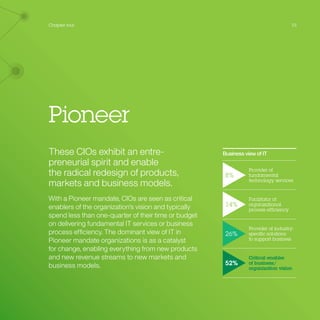 53Chapter four
Pioneer
These CIOs exhibit an entre-
preneurial spirit and enable
the radical redesign of products,
markets and business models.
With a Pioneer mandate, CIOs are seen as critical
enablers of the organization’s vision and typically
spend less than one-quarter of their time or budget
on delivering fundamental IT services or business
process efficiency. The dominant view of IT in
Pioneer mandate organizations is as a catalyst
for change, enabling everything from new products
and new revenue streams to new markets and
business models.
Business view of IT
8%
Provider of
fundamental
technology services
14%
Facilitator of
organizational
process efficiency
26%
Provider of industry-
specific solutions
to support business
52%
Critical enabler
of business/
organization vision
 