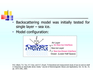 Backscattering model was initially tested for single layer – sea ice. Model configuration: M.D. Albert, T.E. Tan, H.T. Ewe, and H.T. Chuah, “A theoretical and measurement study of sea ice and ice shelf in Antarctica as electrically dense media,”  Journal of Electromagnetic Waves and Applications , Vol. 19, No. 14, pp. 1973–1981, 2005  Z θ s θ Air-Sea Ice Interface Sea Ice-Ocean Interface Ocean  (Lower Half Space) Air Layer Sea ice Layer 