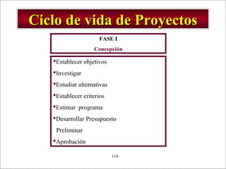 - GESTION DE OPERACIONES –116
Establecer objetivos
Investigar
Estudiar alternativas
Establecer criterios
Estimar programa
Desarrollar Presupuesto
Preliminar
Aprobación
FASE I
Concepción
Ciclo de vida de ProyectosCiclo de vida de Proyectos
 