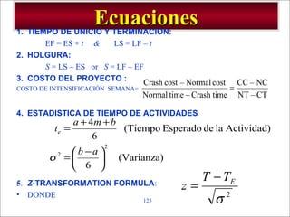 - GESTION DE OPERACIONES –123
EcuacionesEcuaciones1. TIEMPO DE UNICIO Y TERMINACION:
EF = ES + t & LS = LF – t
2. HOLGURA:
S = LS – ES or S = LF – EF
3. COSTO DEL PROYECTO :
COSTO DE INTENSIFICACIÓN SEMANA=
4. ESTADISTICA DE TIEMPO DE ACTIVIDADES
5. Z-TRANSFORMATION FORMULA:
• DONDE
CT–NT
NC–CC
Crash time–timeNormal
costNormal–costCrash
=
(Varianza)
6
Actividad)ladeEsperado(Tiempo
6
4
2
2





 −
=
++
=
ab
bma
te
σ
2
σ
ETT
z
−
=
 
