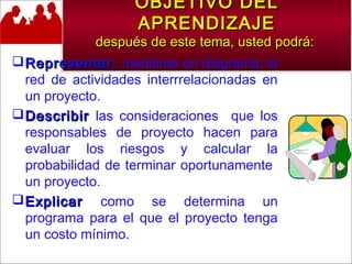 - GESTION DE OPERACIONES –
OBJETIVO DELOBJETIVO DEL
APRENDIZAJEAPRENDIZAJE
después de este tema, usted podrá:después de este tema, usted podrá:
Representar,Representar, mediante un diagrama, la
red de actividades interrrelacionadas en
un proyecto.
DescribirDescribir las consideraciones que los
responsables de proyecto hacen para
evaluar los riesgos y calcular la
probabilidad de terminar oportunamente
un proyecto.
ExplicarExplicar como se determina un
programa para el que el proyecto tenga
un costo mínimo.
 
