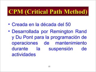 - GESTION DE OPERACIONES –55
CPM (Critical Path Method)CPM (Critical Path Method)
• Creada en la década del 50
• Desarrollada por Remington Rand
y Du Pont para la programación de
operaciones de mantenimiento
durante la suspensión de
actividades
 