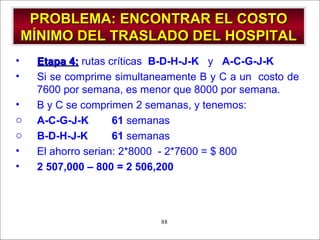 - GESTION DE OPERACIONES –88
PROBLEMA: ENCONTRAR EL COSTOPROBLEMA: ENCONTRAR EL COSTO
MÍNIMO DEL TRASLADO DEL HOSPITALMÍNIMO DEL TRASLADO DEL HOSPITAL
• Etapa 4:Etapa 4: rutas críticas B-D-H-J-K y A-C-G-J-K
• Si se comprime simultaneamente B y C a un costo de
7600 por semana, es menor que 8000 por semana.
• B y C se comprimen 2 semanas, y tenemos:
o A-C-G-J-K 61 semanas
o B-D-H-J-K 61 semanas
• El ahorro serian: 2*8000 - 2*7600 = $ 800
• 2 507,000 – 800 = 2 506,200
 