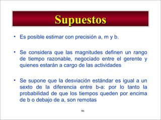 - GESTION DE OPERACIONES –96
SupuestosSupuestos
• Es posible estimar con precisión a, m y b.
• Se considera que las magnitudes definen un rango
de tiempo razonable, negociado entre el gerente y
quienes estarán a cargo de las actividades
• Se supone que la desviación estándar es igual a un
sexto de la diferencia entre b-a: por lo tanto la
probabilidad de que los tiempos queden por encima
de b o debajo de a, son remotas
 