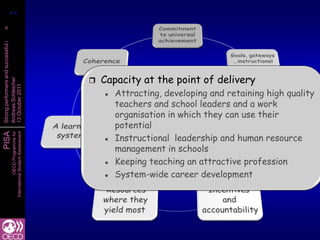 40
 40
Strong performers and successful reformers




                                                         Capacity at the point of delivery
Andreas Schleicher
13 October 2011




                                                            Attracting, developing and retaining high quality
                                                          Lessons from PISAand a work
                                                             teachers and school leaders
                                                             organisation in which they can use their
                                                               on successful
                                                             potential
                                                            education leadership and human resource
                                                             Instructional systems
PISA
                   International Student Assessment
                               OECD Programme for




                                                          

                                                             management in schools
                                                            Keeping teaching an attractive profession
                                                            System-wide career development
 