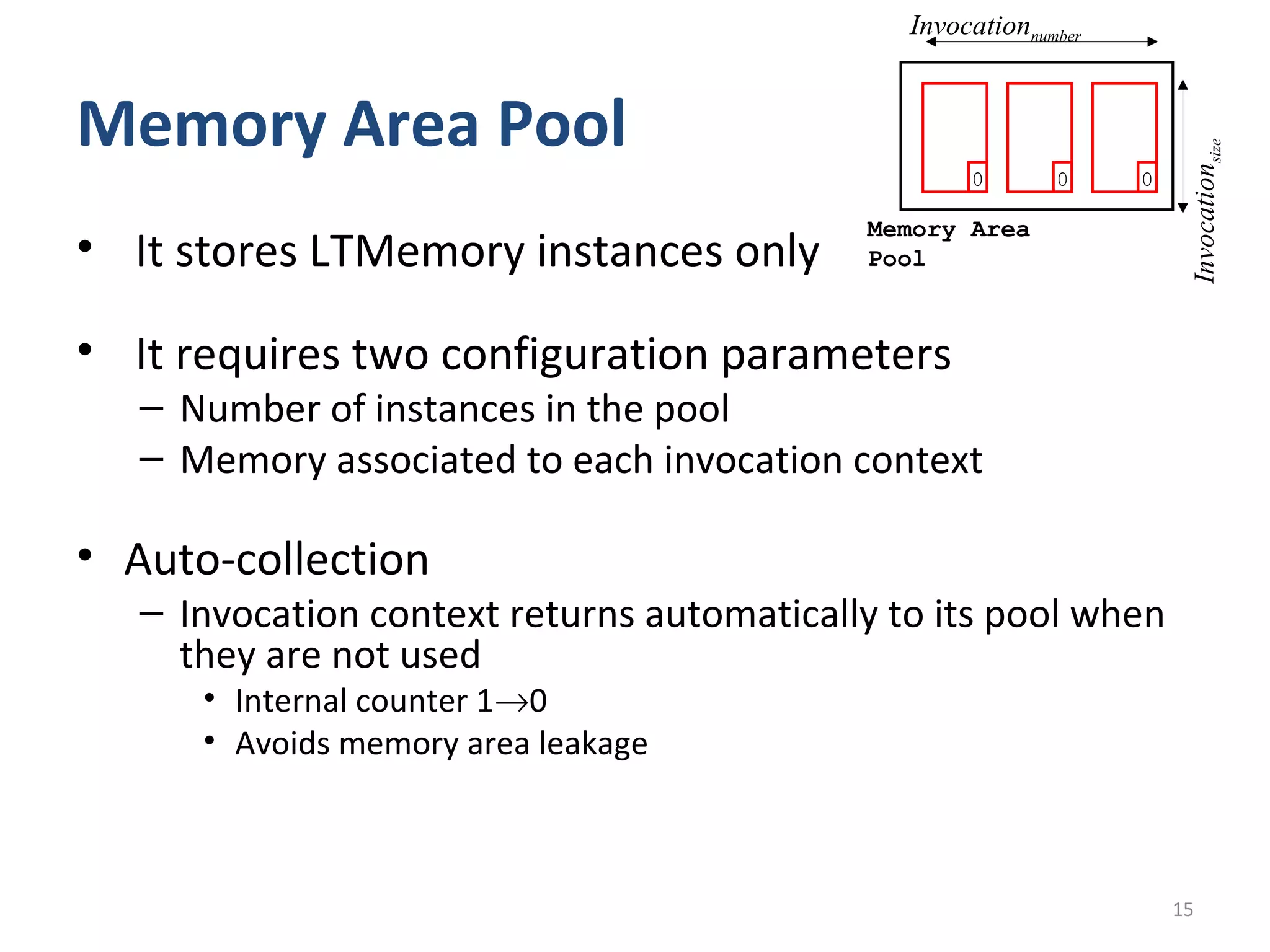 Invocationnumber


Memory Area Pool




                                                                       Invocationsize
                                                    0       0     0

                                            Memory Area
• It stores LTMemory instances only         Pool



• It requires two configuration parameters
   – Number of instances in the pool
   – Memory associated to each invocation context

• Auto-collection
   – Invocation context returns automatically to its pool when
     they are not used
      • Internal counter 1→0
      • Avoids memory area leakage



                                                                      15
 