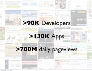 >90K Developers

                            >130K Apps

                        >700M daily pageviews


Monday, June 13, 2011
 