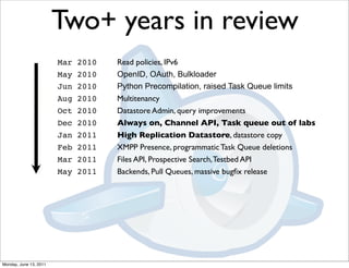 Two+ years in review
                        Mar   2010   Read policies, IPv6
                        May   2010   OpenID, OAuth, Bulkloader
                        Jun   2010   Python Precompilation, raised Task Queue limits
                        Aug   2010   Multitenancy
                        Oct   2010   Datastore Admin, query improvements
                        Dec   2010   Always on, Channel API, Task queue out of labs
                        Jan   2011   High Replication Datastore, datastore copy
                        Feb   2011   XMPP Presence, programmatic Task Queue deletions
                        Mar   2011   Files API, Prospective Search, Testbed API
                        May   2011   Backends, Pull Queues, massive bugﬁx release




Monday, June 13, 2011
 