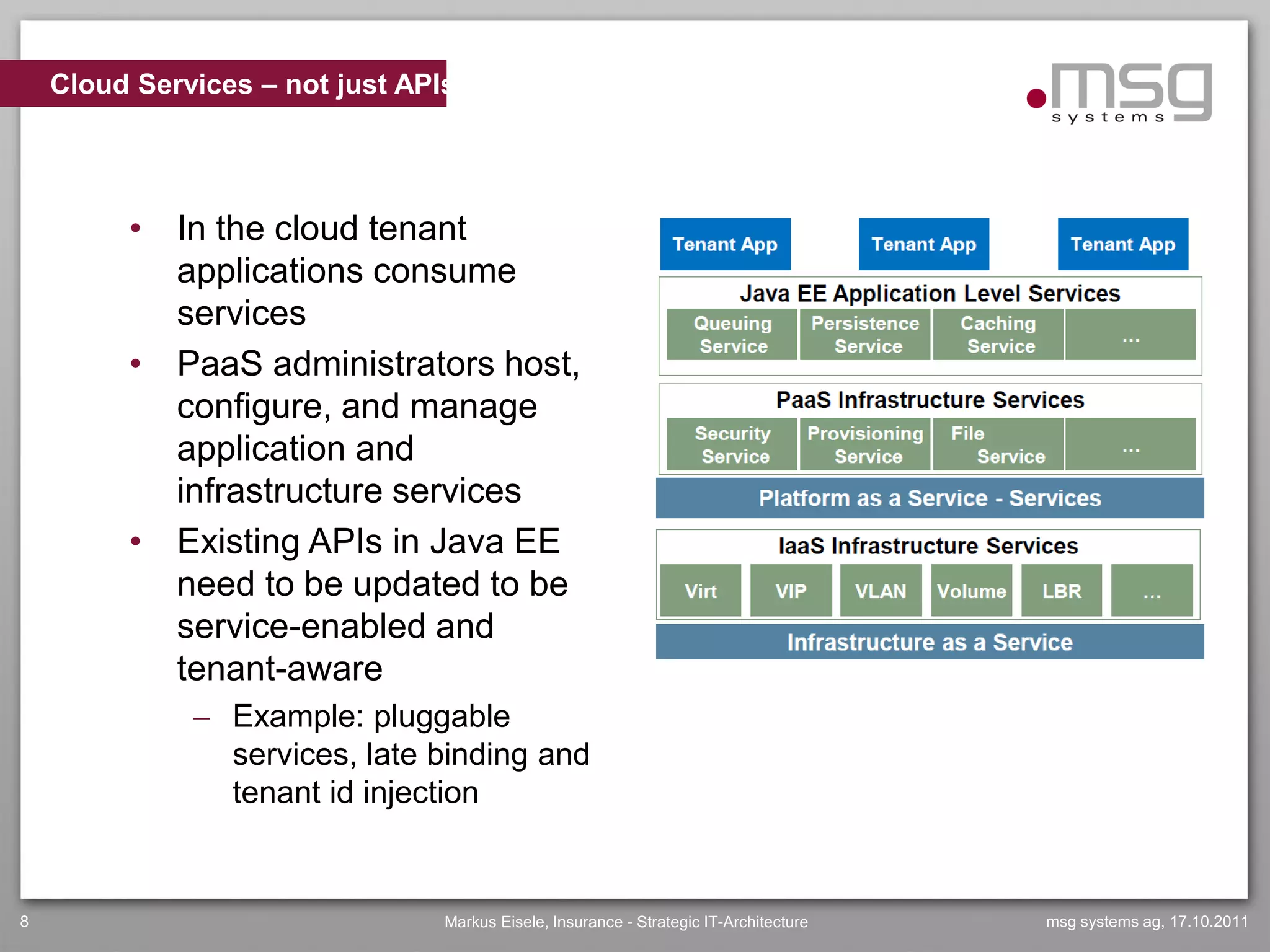 Cloud Services – not just APIs




         • In the cloud tenant
           applications consume
           services
         • PaaS administrators host,
           configure, and manage
           application and
           infrastructure services
         • Existing APIs in Java EE
           need to be updated to be
           service-enabled and
           tenant-aware
               Example: pluggable
                services, late binding and
                tenant id injection


8                                Markus Eisele, Insurance - Strategic IT-Architecture   msg systems ag, 17.10.2011
 