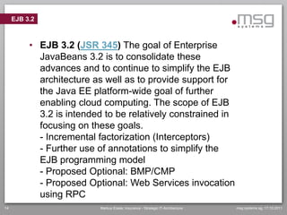 EJB 3.2



          • EJB 3.2 (JSR 345) The goal of Enterprise
            JavaBeans 3.2 is to consolidate these
            advances and to continue to simplify the EJB
            architecture as well as to provide support for
            the Java EE platform-wide goal of further
            enabling cloud computing. The scope of EJB
            3.2 is intended to be relatively constrained in
            focusing on these goals.
            - Incremental factorization (Interceptors)
            - Further use of annotations to simplify the
            EJB programming model
            - Proposed Optional: BMP/CMP
            - Proposed Optional: Web Services invocation
            using RPC
14                        Markus Eisele, Insurance - Strategic IT-Architecture   msg systems ag, 17.10.2011
 
