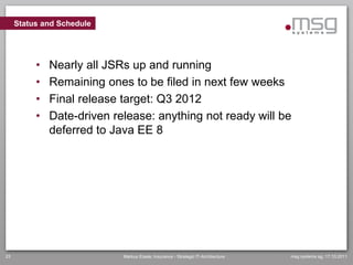 Status and Schedule




          •   Nearly all JSRs up and running
          •   Remaining ones to be filed in next few weeks
          •   Final release target: Q3 2012
          •   Date-driven release: anything not ready will be
              deferred to Java EE 8




23                          Markus Eisele, Insurance - Strategic IT-Architecture   msg systems ag, 17.10.2011
 
