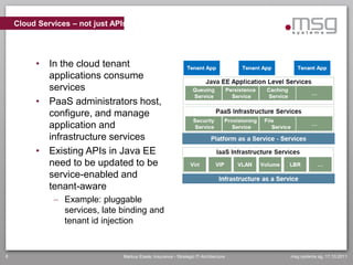 Cloud Services – not just APIs




         • In the cloud tenant
           applications consume
           services
         • PaaS administrators host,
           configure, and manage
           application and
           infrastructure services
         • Existing APIs in Java EE
           need to be updated to be
           service-enabled and
           tenant-aware
               Example: pluggable
                services, late binding and
                tenant id injection


8                                Markus Eisele, Insurance - Strategic IT-Architecture   msg systems ag, 17.10.2011
 