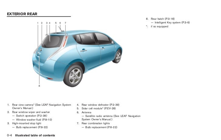 2011 Leaf Owner S Manual