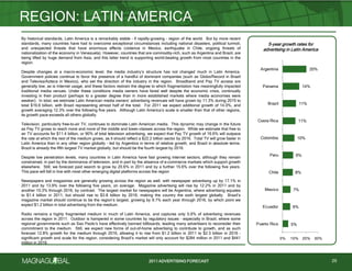 2011 ADVERTISING FORECAST
5%
6%
7%
8%
9%
10%
11%
11%
14%
20%
0% 10% 20% 30%
Puerto Rico
Ecuador
Mexico
Chile
Peru
Colombia
Costa Rica
Brazil
Panama
Argentina
By historical standards, Latin America is a remarkably stable – if rapidly-growing – region of the world. But by more recent
standards, many countries have had to overcome exceptional circumstances including national disasters, political turmoil,
and unexpected threats that have enormous effects (violence in Mexico, earthquake in Chile, ongoing threats of
nationalization of the economy in Venezuela). However, countries that are commodity-rich, such as Argentina and Brazil, are
being lifted by huge demand from Asia, and this latter trend is supporting world-beating growth from most countries in the
region.
Despite changes at a macro-economic level, the media industry’s structure has not changed much in Latin America.
Government policies continue to favor the presence of a handful of dominant companies (such as Globo/Record in Brazil
and Televisa/Azteca in Mexico), who set the direction of the industry in the region. Broadband and Pay TV access are
generally low, as is Internet usage, and these factors restrain the degree to which fragmentation has meaningfully impacted
traditional media venues. Under these conditions media owners have fared well despite the economic crisis, continually
investing in their product (perhaps to a greater degree than in more established markets where media economies were
weaker). In total, we estimate Latin American media owners’ advertising revenues will have grown by 11.3% during 2010 to
total $19.6 billion, with Brazil representing almost half of the total. For 2011 we expect additional growth of 14.0%, and
growth averaging 12.3% over the following five years. Although Latin America’s scale is smaller than that of other regions,
its growth pace exceeds all others globally.
Television, particularly free-to-air TV, continues to dominate Latin American media. This dynamic may change in the future
as Pay TV grows to reach more and more of the middle and lower-classes across the region. While we estimate that free to
air TV accounts for $11.4 billion, or 90% of total television advertising, we expect that Pay TV growth of 16.6% will outpace
the rate at which the rest of the medium grows, as it should reflect a $22.2 billion sector by 2016. Total TV will grow faster in
Latin America than in any other region globally – led by Argentina in terms of relative growth, and Brazil in absolute terms.
Brazil is already the fifth largest TV market globally, but should be the fourth largest by 2016.
Despite low penetration levels, many countries in Latin America have fast growing internet sectors, although they remain
constrained, in part by the dominance of television, and in part by the absence of e-commerce markets which support growth
elsewhere. Still, we forecast paid search to grow by 20.6% in 2011 and by a further 15.6% over the following five years.
This pace will fall in line with most other emerging digital platforms across the region
Newspapers and magazines are generally growing across the region as well, with newspaper advertising up by 17.1% in
2011 and by 13.9% over the following five years, on average. Magazine advertising will rise by 12.2% in 2011 and by
another 10.3% through 2016, by contrast. The largest market for newspapers will be Argentina, where advertising equates
to $1.4 billion in 2011, but should rise to $3.8 billion by 2016, making the country the sixth largest globally. Brazil’s
magazine market should continue to be the region’s largest, growing by 9.7% each year through 2016, by which point we
expect $1.2 billion in total advertising from the medium.
Radio remains a highly fragmented medium in much of Latin America, and captures only 5.6% of advertising revenues
across the region in 2011. Outdoor is hampered in some countries by regulatory issues – especially in Brazil, where some
regional governments such as Sao Paolo’s have effectively banned billboards, leading many advertisers to reconsider their
commitment to the medium. Still, we expect new forms of out-of-home advertising to contribute to growth, and as such
forecast 12.8% growth for the medium through 2016, allowing it to rise from $1.2 billion in 2011 to $2.3 billion in 2016 –
significant growth and scale for the region, considering Brazil’s market will only account for $284 million in 2011 and $441
million in 2016.
REGION: LATIN AMERICA
29
5-year growth rates for
advertising in Latin America
 