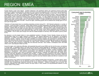 2011 ADVERTISING FORECAST2011 ADVERTISING FORECAST
1%
1%
1%
2%
2%
2%
2%
3%
3%
3%
3%
3%
4%
4%
4%
4%
4%
5%
5%
5%
6%
6%
7%
7%
8%
8%
8%
9%
10%
10%
10%
11%
11%
14%
15%
17%
18%
0% 20%
France
Portugal
Ireland
Spain
Germany
Netherlands
Switzerland
Austria
Belgium
Greece
UK
Denmark
Italy
Sweden
Latvia
Norway
Slovakia
Czech Rep.
Finland
Estonia
Croatia
Lithuania
Slovenia
Hungary
Poland
Bulgaria
Lebanon
Morocco
Russia
Ukraine
Gulf Countries
Egypt
South Africa
Romania
Turkey
Kazakhstan
Serbia
Europe remains a tale of two regions. Austerity measures in the peripheral nations and continued concerns about their
solvency will negatively impact growth. Germany and France have done particularly well in 2010 as their economies benefit
from higher exports. The German Central Bank recently raised its real GDP forecast to 3.4% from 1.4% for 2010 and
increased 2011 to 1.8% from 1.6%. Business sentiment in Germany has risen for the last six months. Fears of contagion will
likely weaken the Euro and further benefit exports. However, 2011 will not see the same key drivers of industrial output that
drove growth in 2010, namely the inventory cycle and pent-up demand. It is also unlikely that Europe can rely solely on
demand from China in years ahead. Countries facing severe fiscal deficits are challenging environments for marketers and
media owners alike, and we expect many to ―bump along the bottom‖ as these countries face semi-permanent changes to
attitudes towards consumption and debt. Across the region, advertising growth will be moderate with average gains of 4.6%
each year through 2016.
Television in Europe should return to something resembling normalcy during 2011. 2010 featured upheavals in a number of
countries – France and Spain in particular – where media inventory on public broadcasters was sharply reduced or eliminated,
leading to sharp increases in revenues for incumbent free to air broadcasters. Much as they were before the economic crisis,
emerging markets within the region are once again key to future growth. Although small in scale compared against the
largest countries, four of the world’s ten fastest growing TV markets include Turkey, Serbia, Kazakhstan and Romania. Much
of emerging Europe will grow at rates close to10% each year. By contrast, most of the established markets of Europe will
grow between 1 and 3% each year through 2016 (with the notable exception of Germany, which we expect to grow by closer
to 5%).
But television is not the largest medium in many established markets: in Denmark, Finland, Sweden, Norway and the UK,
Internet-based media are a bigger collection of platforms. But regional differences can be significant, as broadband
penetration in southern and eastern Europe tends to lag behind northern Europe’s, and this contributes to lower levels of
advertising intensity. However, across the region advertisers are actively engaging new approaches to advertising online.
Search has historically been the province of small and mid-sized enterprises, but is increasingly being used by large brands;
social media is by now commonly incorporated into major brands’ marketing activities. Mobile advertising is generally
nascent, but high levels of access to mobile data and advanced hand-sets have created a marketplace worth USD $490
million in 2011 (and likely $2.0 billion by 2016).
Across the region, print media face difficulties, with essentially flat growth across EMEA over the next five years, and declines
in Europe itself. In developed nations, the threat from the Internet is severe especially for newspapers, as news content is
becoming commoditized. News magazines are also likely to face similar headwinds, though, as a segment, Magazines could
benefit from titles that provide experiences which are unlikely to be supplanted by the Internet. However, freesheets – largely
pioneered in Scandinavia – have become commonplace, and contribute to relatively higher print readership levels.
Newspapers are looking to add value for advertisers, investing heavily in websites and forging deals with mobile phone
carriers to shed their reputations as traditional news providers. In addition to losing audiences to the Internet, Magazines
have been doubly impacted by the economic downturn: hundreds of titles (especially those covering niche topics) across the
region have folded. However, magazines that lasted through the crisis have retained readers and will be in a position to hold
prices in coming years.
Radio will remain a key medium for local advertisers in many markets including Spain and Germany. In larger nations, radio’s
local/regional focus allows it to be an attractive contrast to TV (which is primarily a national medium in most European
countries, with correspondingly expensive inventory for smaller marketers). Outdoor’s prospects vary by country, with
structural challenges (too much excess inventory and high clutter) in many markets, but long-established traditions of using
outdoor media in many others.
REGION: EMEA
30
5-year growth rates for advertising
in EMEA
 