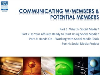 COMMUNICATING W/MEMBERS &
POTENTIAL MEMBERS
Part 1: What Is Social Media?
Part 2: Is Your Affiliate Ready to Start Using Social Media?
Part 3: Hands-On—Working with Social Media Tools
Part 4: Social Media Project
 