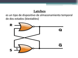 Latches
es un tipo de dispositivo de almacenamiento temporal
de dos estados (biestables)
 