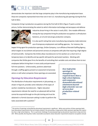 demonstrates the important role that large companies play in the manufacturing employment base:
these ten companies represented more than one in ten U.S. manufacturing job openings during the first
half of 2011.

Companies hiring in production occupations during the first half of 2011 (Figure 7) paint a similar
picture, further demonstrating the extent to which information technology and aerospace and defense
                                    industries drove hiring in the sector in early 2011. One notable difference
                                    among the top companies hiring for production occupations is eProduction
                                    Solutions, an oil and natural gas production company.

                                    It is also worth noting that some manufacturing companies make extensive
                                    use of temporary employment and staffing agencies. For instance, the
largest hiring agent for production openings, OnSite Company, is an affiliate of Aerotek Staffing Agency,
which targets its recruitment and personnel services at companies with jobs that requiring a high degree
of technical skills. Companies like OnSite allow manufacturers to hire workers on a short-term or
temporary basis or to identify and tap specific skill pools for permanent workers. Working with
companies like OnSite gives firms the benefits of controlling their variable costs and allows them to test
employees before hiring them in more costly and permanent
full-time positions. Unfortunately, positions advertised
through a staffing agency prevent an assessment of precisely                            Over half of the
                                                                                        openings in
where or with what companies these openings are associated.                             manufacturing
                                                                                        required more than a
Openings by Education Requirement                                                       high school diploma,
                                                                                        and companies
The distribution of education requirements in job postings, as
                                                                                        demanded educational
shown in Figure 8, provides some indication of the types of                             attainment beyond
                                                                                        high school for one out
workers needed by manufacturers. Higher education
                                                                                        of every four
requirements indicate the need for an advanced skill set that                           production-related
cannot be acquired through on-the-job training and must be                              jobs.

obtained in a formal classroom setting in order to perform the
tasks associated with a position.6


6
  The portion of openings unclassified by educational requirement is significant. While some portion of these openings likely
have educational requirements that are simply unlisted in the job posting, a large portion likely represent openings that require
less than a high school diploma. This is a particular challenge of assessing openings by educational requirement using real-time
LMI. When possible, Burning Glass makes reasonable assumptions about education requirements based on occupation and job



                                                               13

    CREC | 1700 N. Moore Street, Suite 2225, Arlington, VA 22209 | www.creconline.org | (703) 522-4980
 