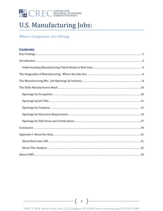 U.S. Manufacturing Jobs:
Where Companies Are Hiring


Contents
Key Findings ................................................................................................................................................ 2

Introduction ................................................................................................................................................. 3

   Understanding Manufacturing Talent Needs in Real-time .................................................................. 4

The Geography of Manufacturing: Where the Jobs Are ........................................................................... 6

The Manufacturing Mix: Job Openings by Industry ................................................................................. 8

The Skills Manufacturers Need ................................................................................................................ 10

   Openings by Occupation ....................................................................................................................... 10

   Openings by Job Title ............................................................................................................................ 11

   Openings by Company .......................................................................................................................... 12

   Openings by Education Requirement .................................................................................................. 13

   Openings by Skill Areas and Certifications.......................................................................................... 17

Conclusion.................................................................................................................................................. 19

Appendix I: About the Data....................................................................................................................... 21

   About Real-time LMI ............................................................................................................................. 21

   About This Analysis ............................................................................................................................... 22

About CREC ................................................................................................................................................ 23




                                                                              1

     CREC | 1700 N. Moore Street, Suite 2225, Arlington, VA 22209 | www.creconline.org | (703) 522-4980
 