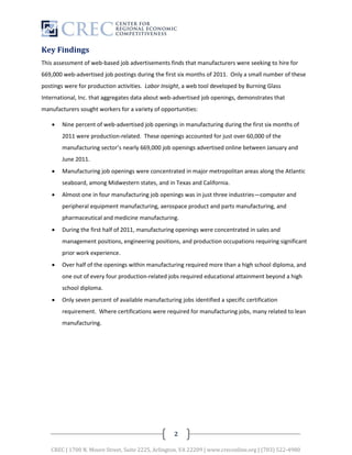 Key Findings
This assessment of web-based job advertisements finds that manufacturers were seeking to hire for
669,000 web-advertised job postings during the first six months of 2011. Only a small number of these
postings were for production activities. Labor Insight, a web tool developed by Burning Glass
International, Inc. that aggregates data about web-advertised job openings, demonstrates that
manufacturers sought workers for a variety of opportunities:

       Nine percent of web-advertised job openings in manufacturing during the first six months of
        2011 were production-related. These openings accounted for just over 60,000 of the
        manufacturing sector’s nearly 669,000 job openings advertised online between January and
        June 2011.
       Manufacturing job openings were concentrated in major metropolitan areas along the Atlantic
        seaboard, among Midwestern states, and in Texas and California.
       Almost one in four manufacturing job openings was in just three industries—computer and
        peripheral equipment manufacturing, aerospace product and parts manufacturing, and
        pharmaceutical and medicine manufacturing.
       During the first half of 2011, manufacturing openings were concentrated in sales and
        management positions, engineering positions, and production occupations requiring significant
        prior work experience.
       Over half of the openings within manufacturing required more than a high school diploma, and
        one out of every four production-related jobs required educational attainment beyond a high
        school diploma.
       Only seven percent of available manufacturing jobs identified a specific certification
        requirement. Where certifications were required for manufacturing jobs, many related to lean
        manufacturing.




                                                    2

   CREC | 1700 N. Moore Street, Suite 2225, Arlington, VA 22209 | www.creconline.org | (703) 522-4980
 