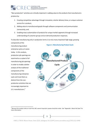 “Non-production” activities are critically important in adding value to the products that manufacturers
produce by:

     1. Creating competitive advantage through innovation, shorter delivery times, or unique customer
          service for a product;
     2. Adding value to manufactured goods through software components and communication
          connectivity; and
     3. Enabling mass customization of products for unique market segments through increased
          understanding of customer groups and on-demand production responses.

To describe manufacturing only in production terms is to miss many important high-wage, growing
components of the
                                                              Figure 1: Manufacturing Product Cycle
manufacturing product
enterprise cycle as it exists
today. In this analysis,
production job openings are
examined as a subset of all
manufacturing job openings
in order to enable a better
analysis of the traditional
components of the
manufacturing enterprise
cycle and treat them as
distinct from the non-
production activities that are
increasingly important to
U.S. manufacturers.3




3
 Because this analysis relies on real-time LMI, several important caveats should be noted. See “Appendix I: About the Data” for
more information.



                                                              5

    CREC | 1700 N. Moore Street, Suite 2225, Arlington, VA 22209 | www.creconline.org | (703) 522-4980
 