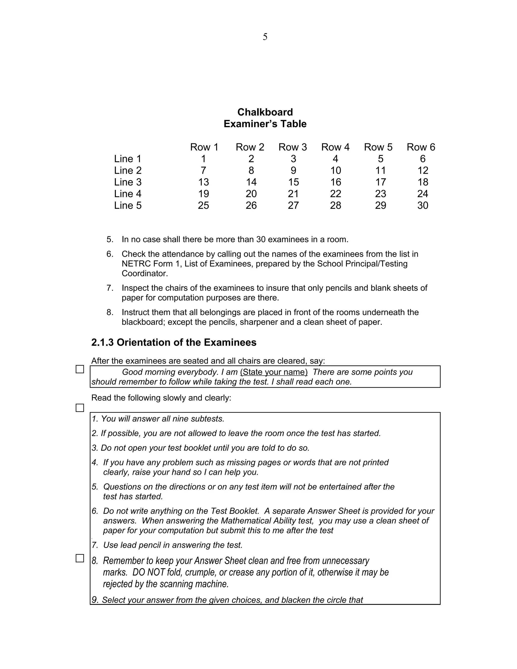 Chalkboard
Examiner’s Table
Row 1 Row 2 Row 3 Row 4 Row 5 Row 6
Line 1 1 2 3 4 5 6
Line 2 7 8 9 10 11 12
Line 3 13 14 15 16 17 18
Line 4 19 20 21 22 23 24
Line 5 25 26 27 28 29 30
5. In no case shall there be more than 30 examinees in a room.
6. Check the attendance by calling out the names of the examinees from the list in
NETRC Form 1, List of Examinees, prepared by the School Principal/Testing
Coordinator.
7. Inspect the chairs of the examinees to insure that only pencils and blank sheets of
paper for computation purposes are there.
8. Instruct them that all belongings are placed in front of the rooms underneath the
blackboard; except the pencils, sharpener and a clean sheet of paper.
2.1.3 Orientation of the Examinees
After the examinees are seated and all chairs are cleared, say:
Good morning everybody. I am (State your name) There are some points you
should remember to follow while taking the test. I shall read each one.
Read the following slowly and clearly:
1. You will answer all nine subtests.
2. If possible, you are not allowed to leave the room once the test has started.
3. Do not open your test booklet until you are told to do so.
4. If you have any problem such as missing pages or words that are not printed
clearly, raise your hand so I can help you.
5. Questions on the directions or on any test item will not be entertained after the
test has started.
6. Do not write anything on the Test Booklet. A separate Answer Sheet is provided for your
answers. When answering the Mathematical Ability test, you may use a clean sheet of
paper for your computation but submit this to me after the test
.
7. Use lead pencil in answering the test.
8. Remember to keep your Answer Sheet clean and free from unnecessary
marks. DO NOT fold, crumple, or crease any portion of it, otherwise it may be
rejected by the scanning machine.
9. Select your answer from the given choices, and blacken the circle that
5
 