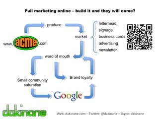 Web: dakinane.com – Twitter: @dakinane – Skype: dakinane Pull marketing online – build it and they will come? produce market word of mouth Brand loyalty Small community saturation www. .com letterhead signage business cards advertising newsletter 