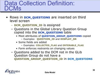 Dcm Data Collection Module Programming Introduction to Oracle Clinical Data Model | PDF