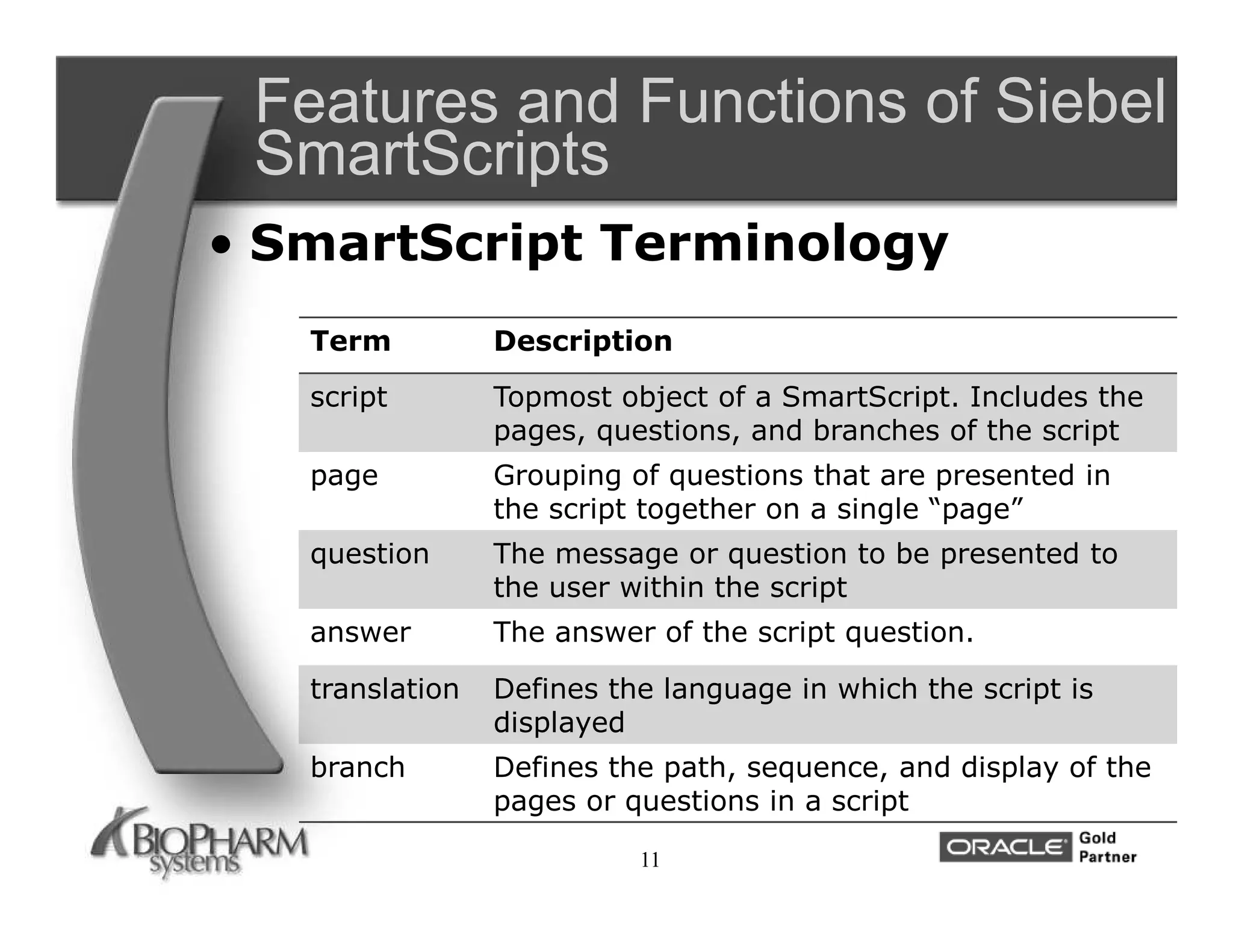 Features and Functions of Siebel
 SmartScripts
• SmartScript Terminology
   Term          Description
   script        Topmost object of a SmartScript. Includes the
                 pages, questions, and branches of the script
   page          Grouping of questions that are presented in
                 the script together on a single “page”
   question      The message or question to be presented to
                 the user within the script
   answer        The answer of the script question.

   translation   Defines the language in which the script is
                 displayed
   branch        Defines the path, sequence, and display of the
                 pages or questions in a script

                           11
 