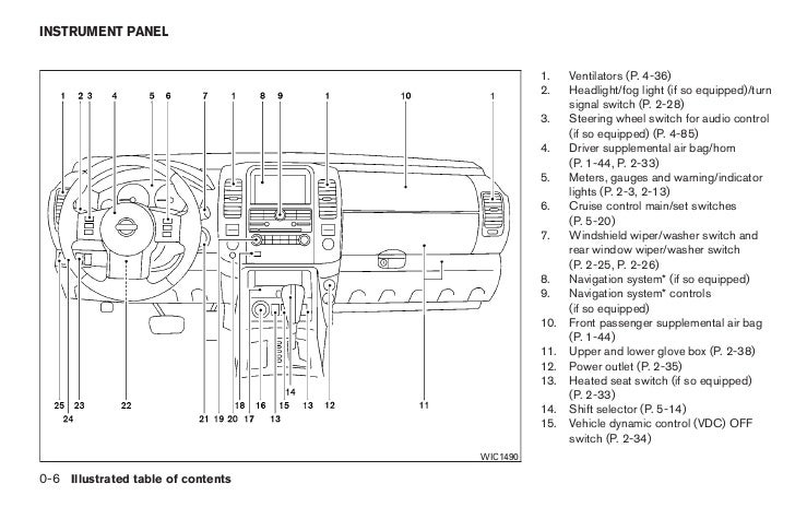 2011 PATHFINDER OWNER'S MANUAL