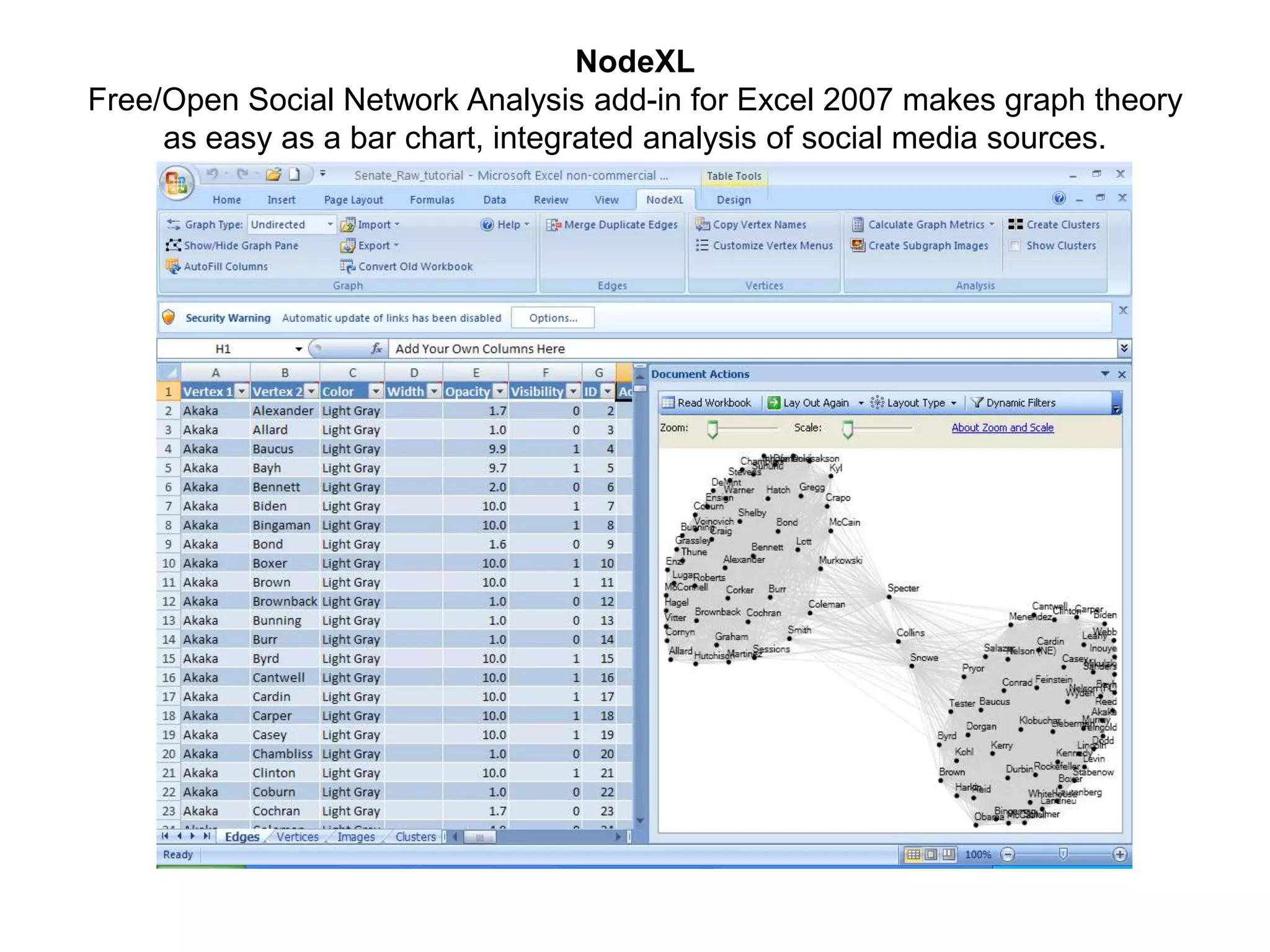 NodeXLFree/Open Social Network Analysis add-in for Excel 2007 makes graph theory as easy as a bar chart, integrated analysis of social media sources.http://nodexl.codeplex.com