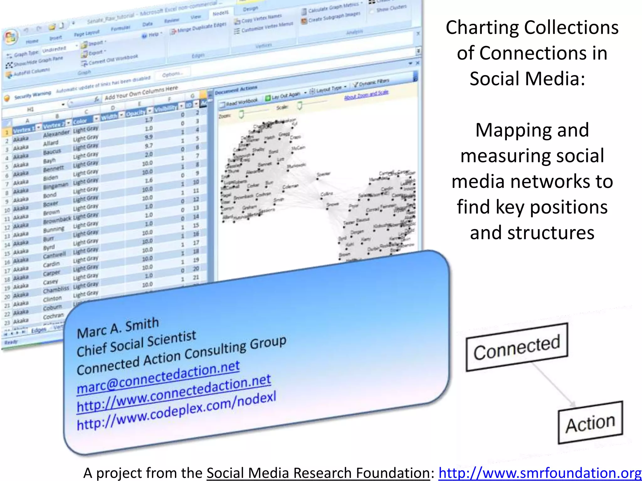  Try the tools!Links!Download NodeXL:http://nodexl.codeplex.com/Images of social media networks:http://www.flickr.com/photos/marc_smith/sets/72157622437066929/Social Media Research Foundation:http://www.smrfoundation.org/Connected Action Group:http://www.connectedaction.net/Slides!http://www.slideshare.net/Marc_A_Smith