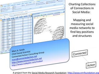 Charting Collections of Connections in Social Media:   Mapping and measuring social media networks to find key positions and structures Marc A. Smith Chief Social ScientistConnected Action Consulting Group marc@connectedaction.net http://www.connectedaction.net http://www.codeplex.com/nodexl A project from the Social Media Research Foundation: http://www.smrfoundation.org 