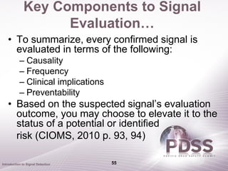 Key Components to Signal
                    Evaluation…
   • To summarize, every confirmed signal is
     evaluated in te...
