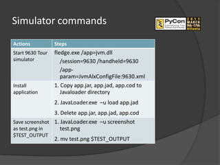 Simulator commands
Actions           Steps
Start 9630 Tour   fledge.exe /app=jvm.dll
simulator            /session=9630 /handheld=9630
                     /app-
                     param=JvmAlxConfigFile:9630.xml
Install           1. Copy app.jar, app.jad, app.cod to
application          Javaloader directory
                  2. JavaLoader.exe –u load app.jad
                3. Delete app.jar, app.jad, app.cod
Save screenshot 1. JavaLoader.exe –u screenshot
as test.png in     test.png
$TEST_OUTPUT
                  2. mv test.png $TEST_OUTPUT
 
