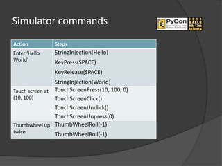 Simulator commands
Action         Steps
Enter 'Hello   StringInjection(Hello)
World'         KeyPress(SPACE)
               KeyRelease(SPACE)
                StringInjection(World)
Touch screen at TouchScreenPress(10, 100, 0)
(10, 100)       TouchScreenClick()
                TouchScreenUnclick()
                TouchScreenUnpress(0)
Thumbwheel up ThumbWheelRoll(-1)
twice          ThumbWheelRoll(-1)
 