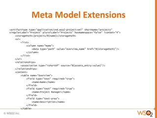 Meta Model Extensions
<artifactType type="application/vnd.wso2-project+xml" shortName="projects"
singularLabel="Project" pluralLabel="Projects" hasNamespace="false" iconSet="4">
    <storagePath>/projects/@{name}</storagePath>
    <ui>
        <list>
            <column name="Name">
                <data type="path" value="overview_name" href="@{storagePath}"/>
            </column>
        </list>
    </ui>
    <relationships>
        <association type="isPartOf" source="@{assets_entry:value}"/>
    </relationships>
    <content>
        <table name="Overview">
            <field type="text" required="true">
                <name>Name</name>
            </field>
            <field type="text" required="true">
                <name>Project Manager</name>
            </field>
            <field type="text-area">
                <name>Description</name>
            </field>
        </table>
 