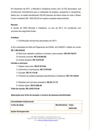 Moradia e Cidadania – Presidência Executiva
Telefones: (61)- 3206.7970/7957/7967/7883 Fax: 3206.7956
Site: www.moradiaecidadania.org.br
4
Em dezembro de 2011, a Moradia e Cidadania contou com 10.102 associados, que
contribuíram mensalmente para a realização de projetos, programas e campanhas.
Neste ano, as ações beneficiaram 69.435 pessoas de baixa renda em todo o Brasil.
Foram investidos R$ 1.590.323,40 em ações e projetos desenvolvidos.
Receita
A receita da ONG Moradia e Cidadania, no ano de 2011, foi constituída com
recursos das seguintes fontes:
Créditos:
1. Contribuição mensal dos associados em 2011:
a) Em averbação de folha de Pagamento da CAIXA, da FUNCEF e débito em conta:
R$ 1.569.038,09
2. Recursos captados, públicos e privados, para projetos: R$ 343.763,91
3. Parceria Lexmark: R$ 319.604,00
4. Outras doações: R$ 12.970,26
Vendas e serviços:
1. Papéis inservíveis: R$ 87.073,68;
2. Cartuchos e impressoras: R$ 13.875,00
3. Sucatas: R$ 14.113,38
4. Produtos de projetos apoiados pela Moradia e Cidadania: R$ 118.154,64
5. Receitas com serviços prestados: R$ 99.117,13
6. Outras ações: R$ 81.660,40
Total da receita: R$ 2.659.370,49
Aplicações por linha de atuação e número de pessoas beneficiadas:
Consolidado Institucional
Linha de Ação Beneficiários Valor
Aplicado
Ações Emergenciais
 