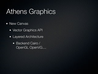 Athens Graphics
New Canvas
Vector Graphics API
Layered Architecture
Backend Cairo /
OpenGL OpenVG....
 
