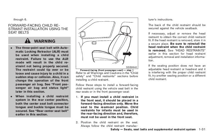 2011 Rogue Owner S Manual