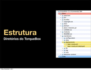 Estrutura
     Diretórios do TorqueBox




Friday, November 4, 2011
 
