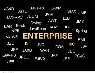 JAXR                         Java-FX     JAXP
                           JSTL                         StAX JME
                                  JDOM       JVM
          JAX-RPC                                     EJB
                                              AWT           JMX
                  Swing
      EAR Struts          JAAS                        JCP
                 JavaBean
         NPE                                                Spring
     JAX-WS                  ENTERPRISE                        RMI
           JSE               JNI      JNDI               NIO
                                                   SOA          JSP
       JSF JAXB                         WAR             JDO
   JAX-RS JPQL                                 JAF         POJO
                EJBQL                                 JRE
     JEE

Friday, November 4, 2011
 