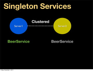 Singleton Services
                                     Clustered
                           Server1                  Server2




            BeerService                          BeerService




Friday, November 4, 2011
 