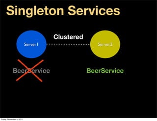 Singleton Services
                                     Clustered
                           Server1                  Server2




            BeerService                          BeerService




Friday, November 4, 2011
 