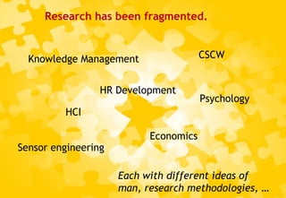 Research has been fragmented.


  Knowledge Management                 CSCW


                 HR Development
                                       Psychology
         HCI

                           Economics
Sensor engineering

                     Each with different ideas of
                     man, research methodologies, … 6   6
 