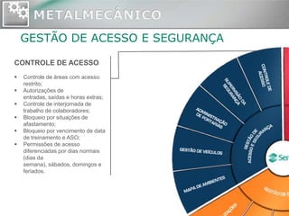 GESTÃO DE ACESSO E SEGURANÇA

CONTROLE DE ACESSO
   Controle de áreas com acesso
    restrito;
   Autorizações de
    entradas, saídas e horas extras;
   Controle de interjornada de
    trabalho de colaboradores;
   Bloqueio por situações de
    afastamento;
   Bloqueio por vencimento de data
    de treinamento e ASO;
   Permissões de acesso
    diferenciadas por dias normais
    (dias da
    semana), sábados, domingos e
    feriados.
 